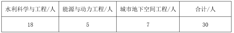 1681870408156553.png image.png