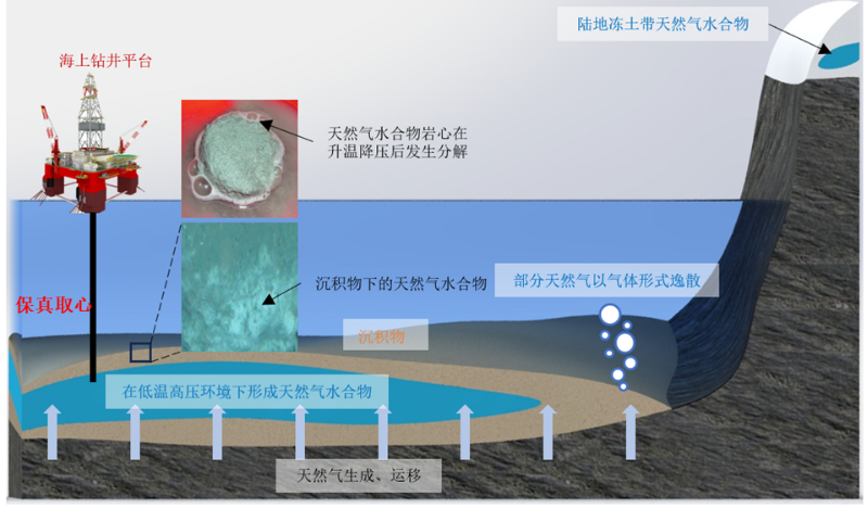 1713406024569450.png image.png